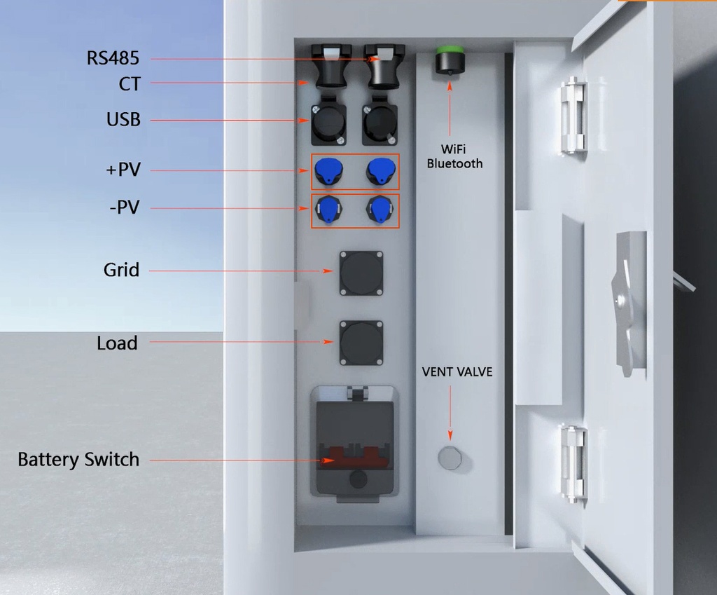 HM6-20 Inverter with Battery
