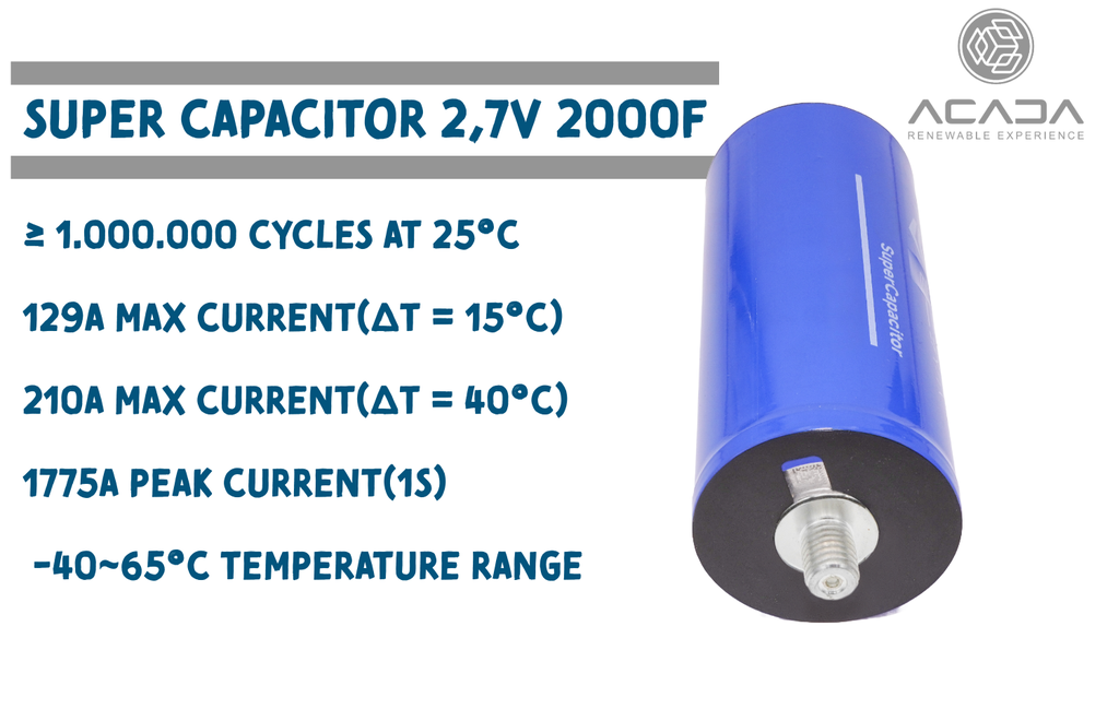 SuperCapacitor 2,7V 2000F 2.03Wh - M12