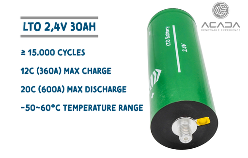 [200228] Battery Cell LTO 2,4V 30Ah - M12