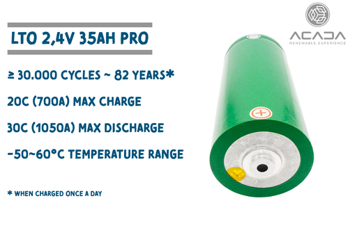 [200238] Battery Cell LTO 2,3V 35Ah PRO - Weldable