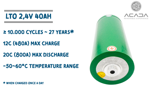 [200242] Battery Cell LTO 2,4V 40Ah - Weldable